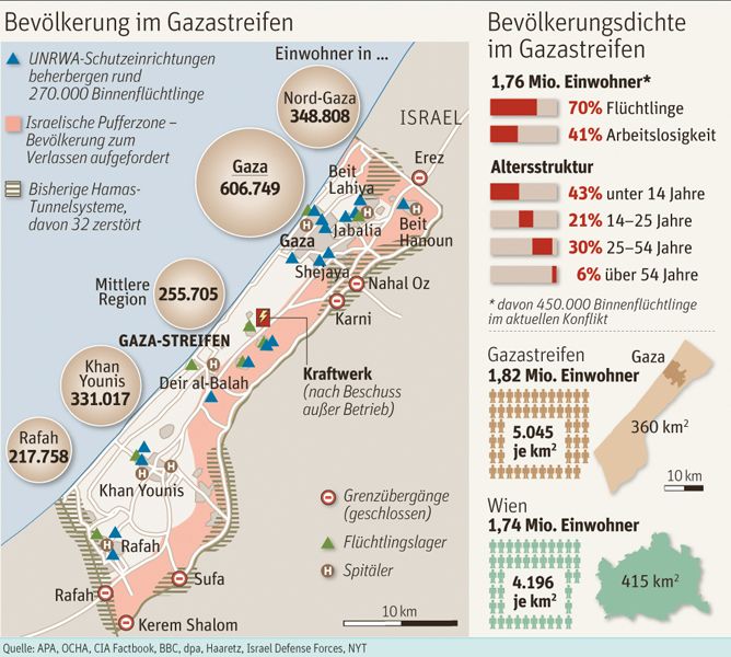 Gaza Und Das V Lkerrecht Milit Risches Kalk L Zivile Opfer Nahost