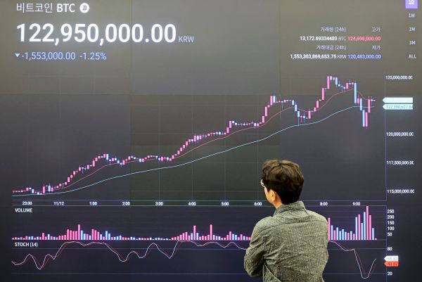 Bitcoin-Kurs-stieg-kurz-ber-93-000-US-Dollar