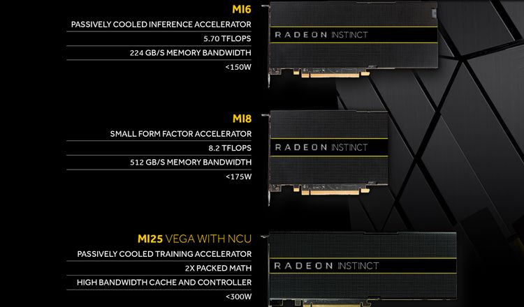 Radeon Instinct AMD enthüllt bisher schnellste Grafikkarte für Gaming