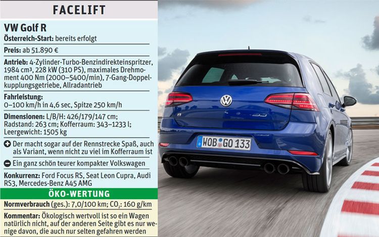 Golf R, Golf GTE und E-Golf im Vergleich - VW - derStandard.at › Lifestyle