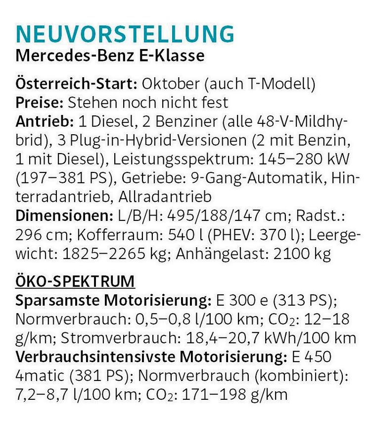 Mercedes E-Klasse T-Modell: Nächste Generation, wie gehabt​