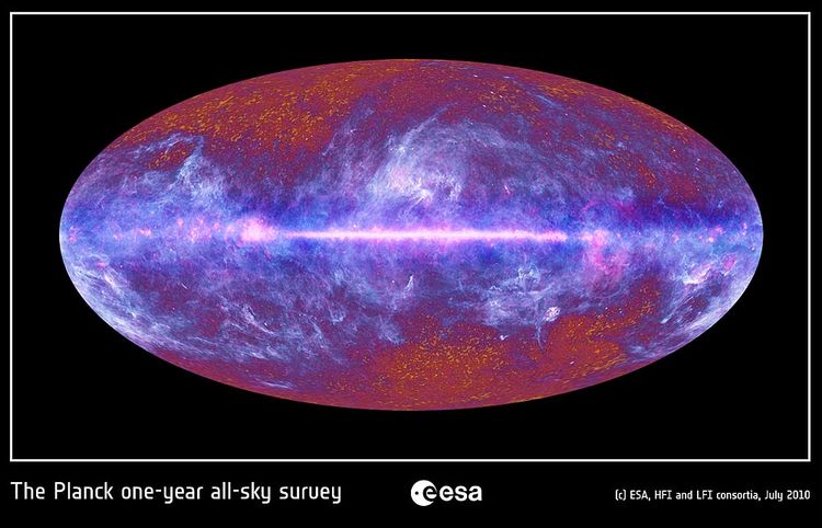 Wie Sieht Das Universum Von Außen Aus