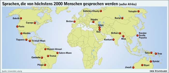 Sprachen Die Vom Aussterben Bedroht Sind