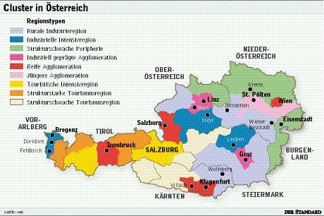 Österreichs Außengrenzen ein Überblick
