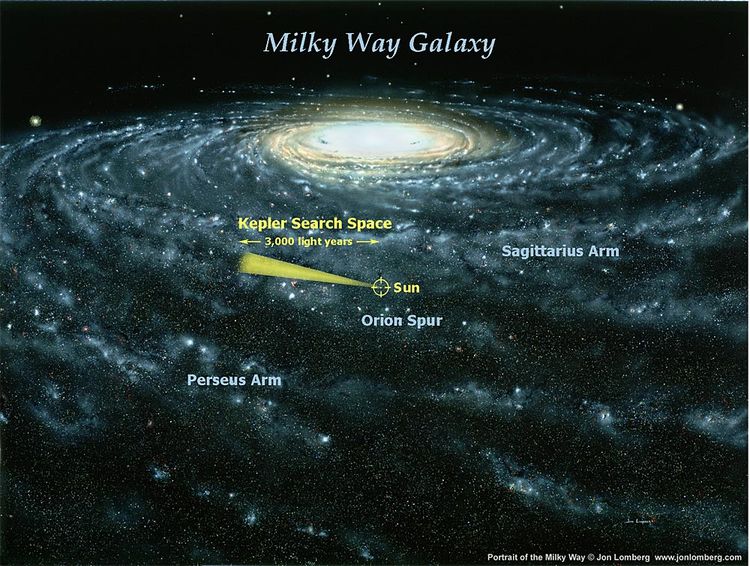 50 Milliarden Planeten Allein In Unserer Milchstraße Weltraum Derstandardat › Wissenschaft