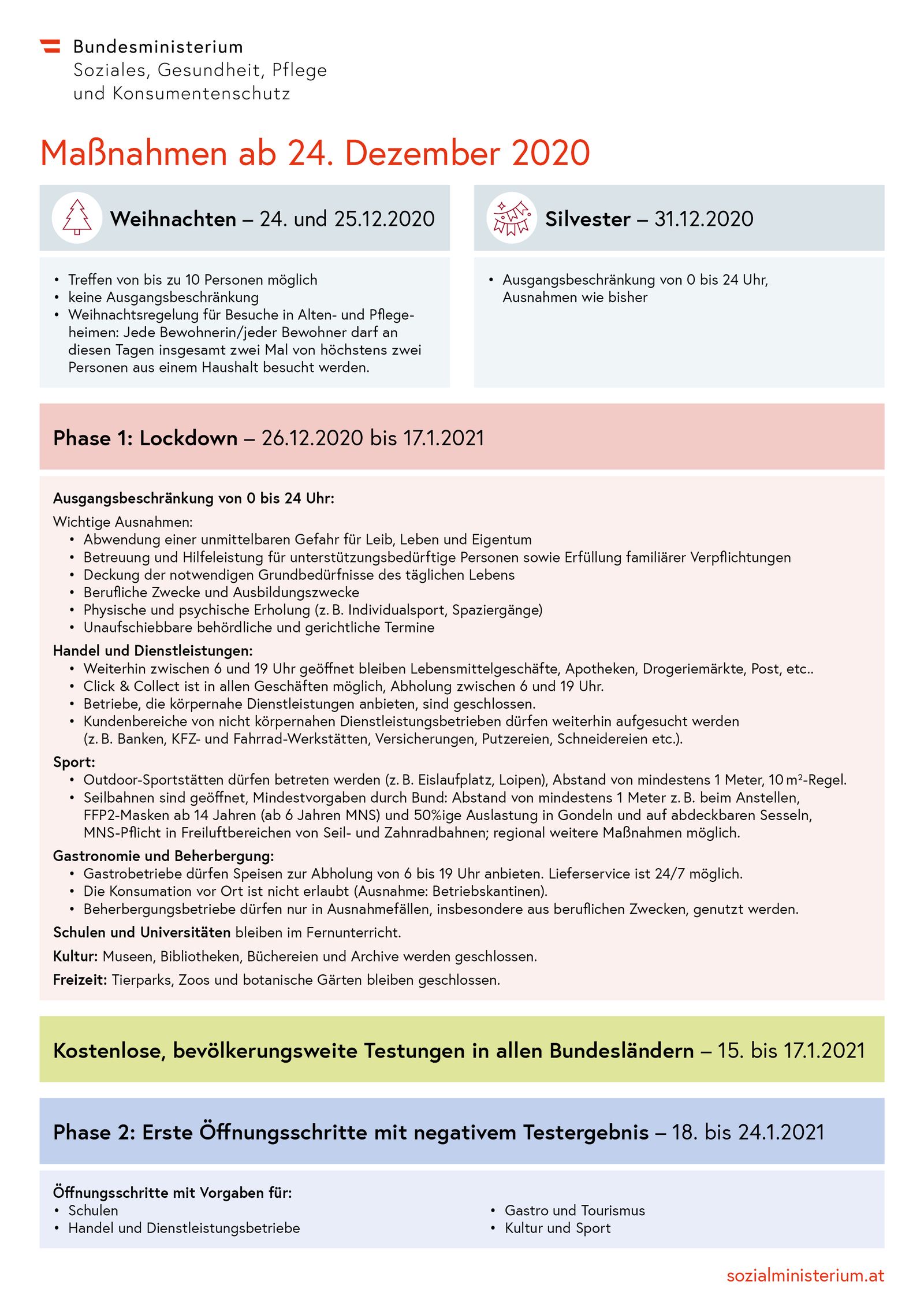 Diese Regeln Gelten Im Dritten Lockdown - Coronavirus - DerStandard.at ...