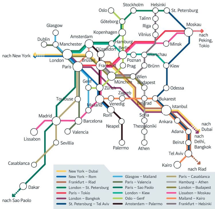 Eine Grafik, vergleichbar mit einem U-Bahn-Netzplan, die ein hypothetisches Netzwerk einer Hyperschallbahn zeigt.