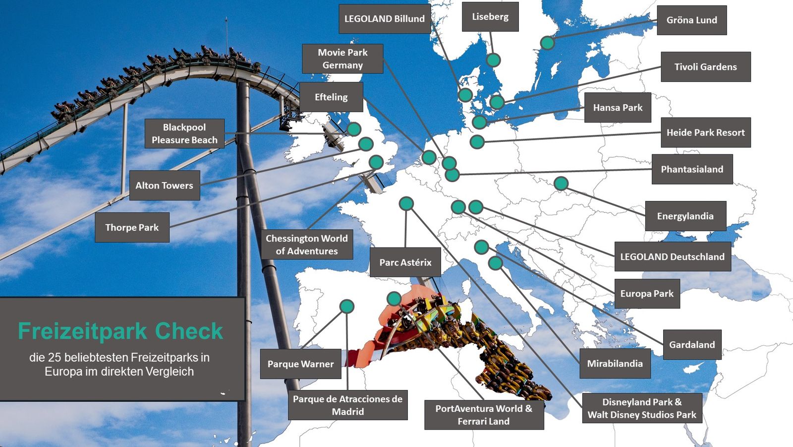 Zehn europäische Freizeitparks im Vergleich - Reisen aktuell ...