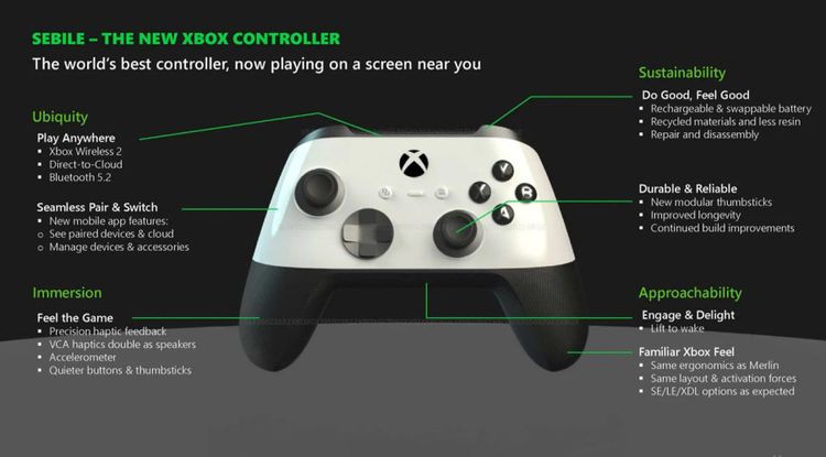 Xbox Controller 2023