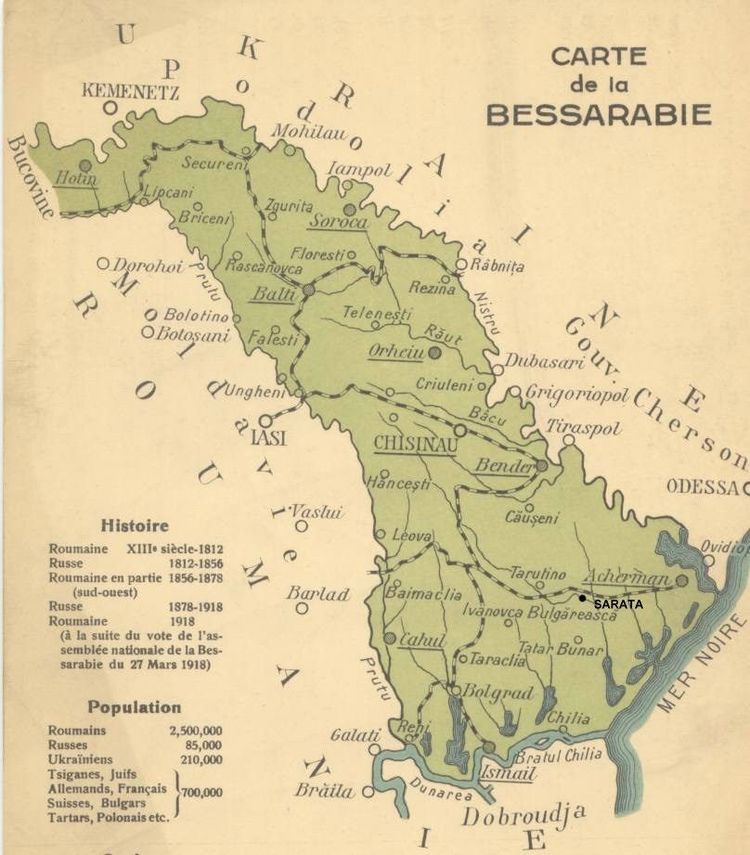 Krte von Bessarabien in der Zwischenkriegszeit.