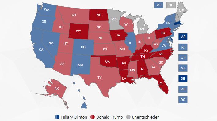 Wann Ist Die Präsidentenwahl In Den Usa www.derstandard.at