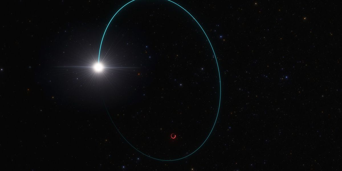 Größtes stellares Schwarzes Loch der Milchstraße entdeckt