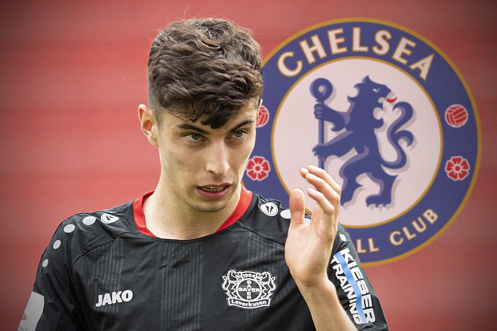 Leverkusen Transfermarkt Leverkusen Transfermarkt