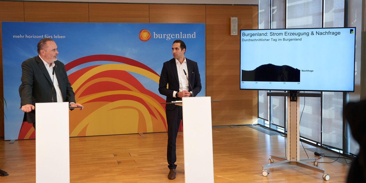 300-MWh-Energiespeicher sollen das Burgenland energieunabhängig