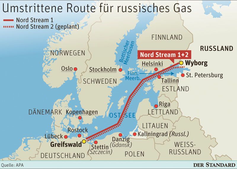 Nord Stream1 