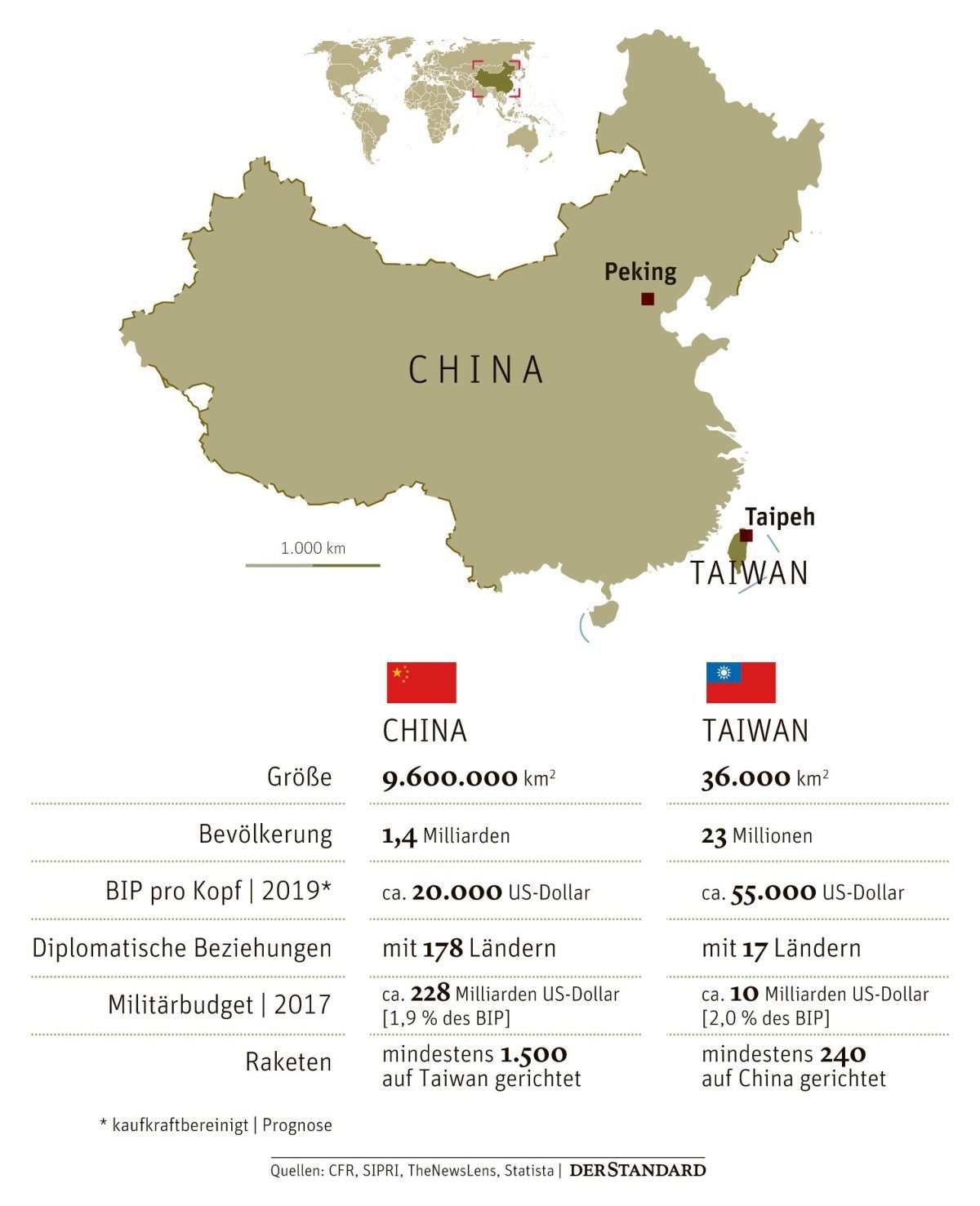 Chinas Staatschef Xi setzt Wiedervereinigung mit Taiwan auf seine ...