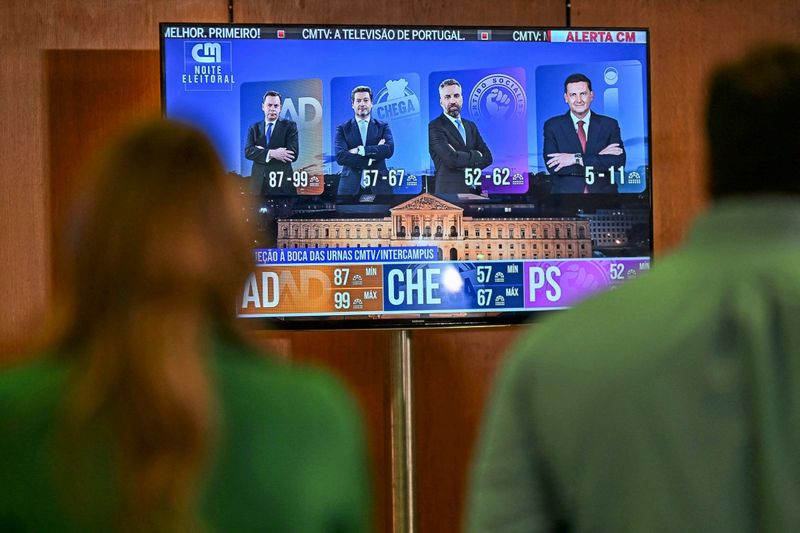 Konservative bei Wahl in Portugal vorne, enges Rennen um Platz zwei
