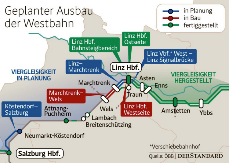 Plan vom viergleisigen Ausbau rund um Linz