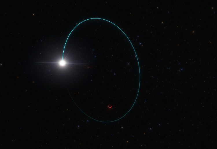 Stern taumelt um das Schwarze Loch Gaia BH3