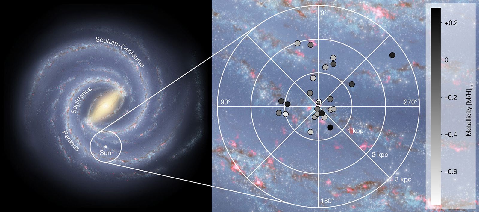 Rätsel Gelöst Milchstraße Ist Nicht So Homogen Aufgebaut Wie Gedacht Raum Derstandardde