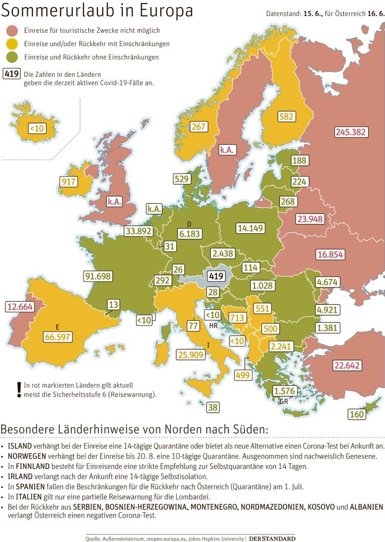 Welche Auflagen in den fünf Top-Reisezielen der Österreicher gelten
