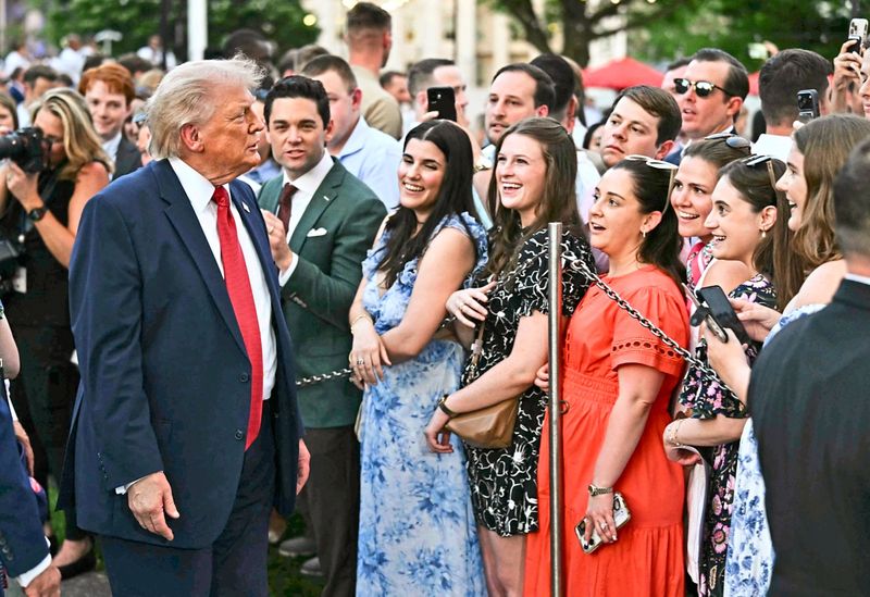 Trump beherrscht seine Partei völlig – zu deren Schaden
