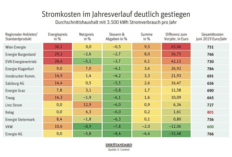 periode künstlich einleiten Teenie Periodenslips