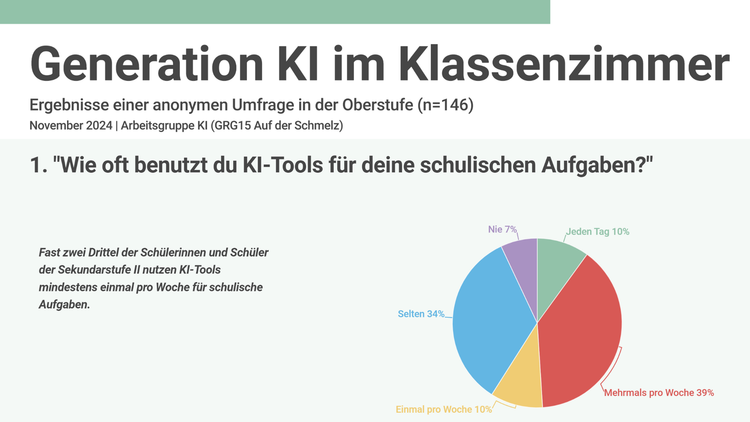 generation-ki-im-klassenzimmer-blog-ki-im-klassenzimmer