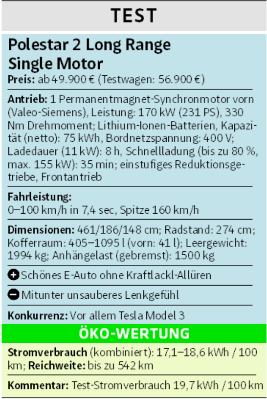 Im Test: Polestar 2  LeasePlan Österreich