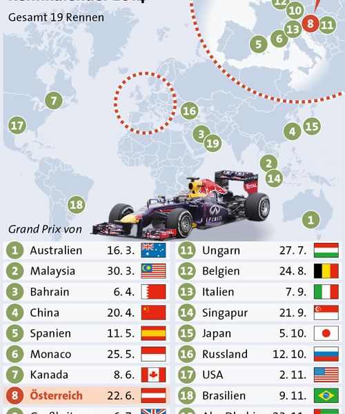 Österreich-GP Nummer acht im Kalender - Formel 1 - derStandard.at › Sport