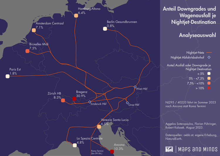 Eine Karte zeigt die analysierten Nightjet-Verbindungen sowie den Anteil der Downgrades und Wagenausfälle je Destination. 
