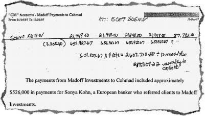 Madoff zahlte eine Art Gehalt für Sonja Kohn - Finanzen & Börse ...