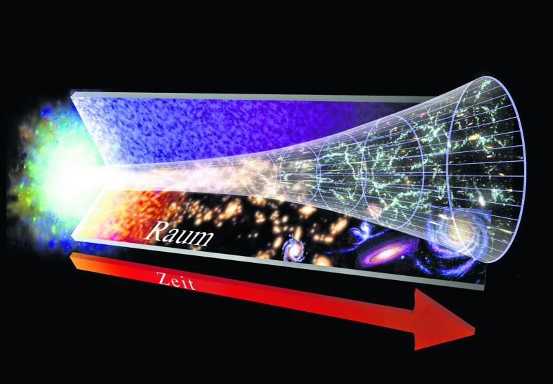 Wohin Dehnt Sich Das Universum Aus Das Universum dehnt sich noch schneller aus als gedacht - Weltraum