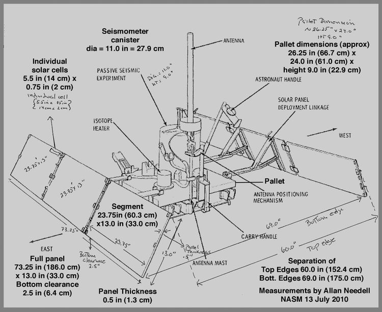Eine Skizze des Seismometers.