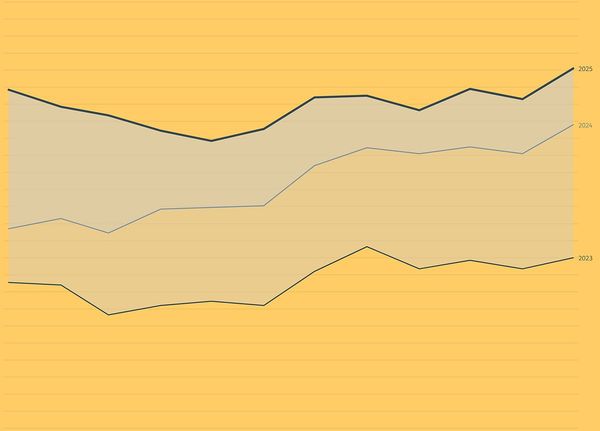 H-chstwert-Mehr-als-1000-arbeitslose-Journalisten-im-Dezember-2025
