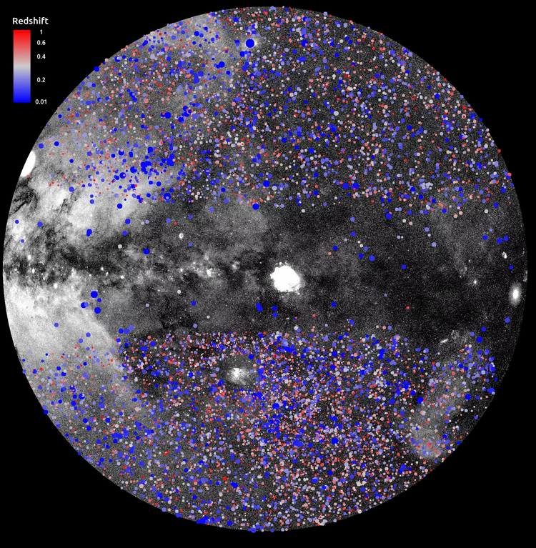 Eine runde Darstellung der Hälfte des Himmels, mit unzähligen Punkten gesprenkelt, die für Galaxienhaufen stehen. Die Farbe gibt die Rotverschiebung an, die Informationen über die Entfernung der Objekte liefert.