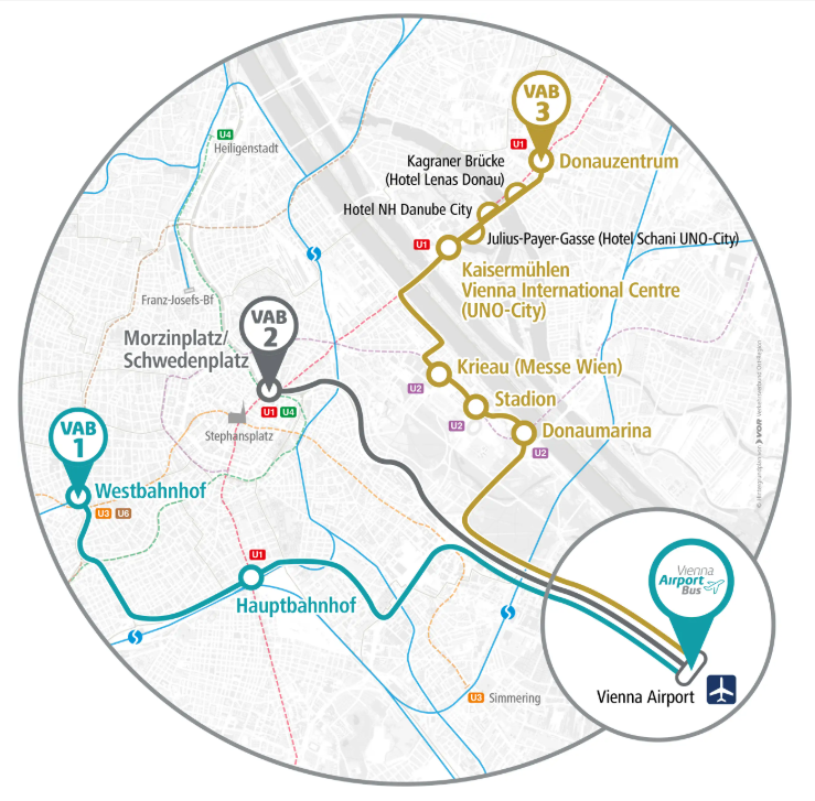 Map of the Vienna Airport Bus network showing three routes (VAB 1, VAB 2, VAB 3) connecting central points in Vienna such as Westbahnhof, Hauptbahnhof, Schwedenplatz, Messe Wien and UNO-City. The destination is Vienna Airport. The respective stops and route colours are clearly displayed.