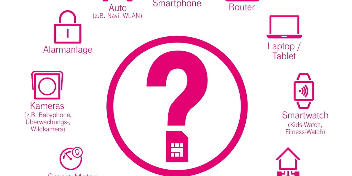 Sim Karte Nicht Im Netz Registriert Telekom SIM-Karten-Registrierung: Jede fünfte Karte außerhalb eines Handys