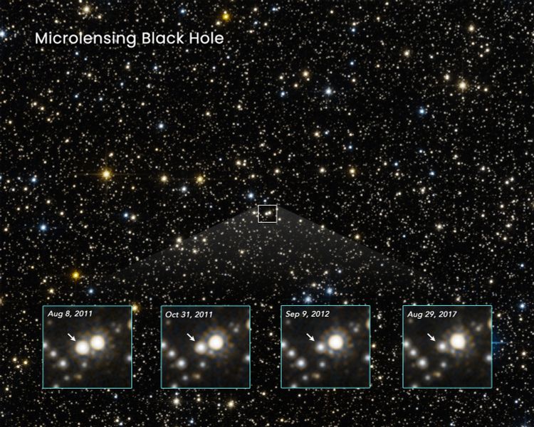 Entdeckung Bestätigt Ein Dunkles Massives Objekt Treibt Durch Die Milchstraße Weltraum