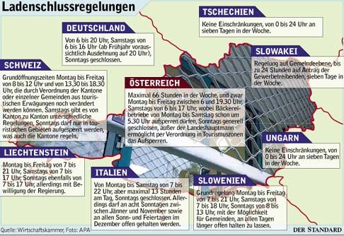 Infografik: Regelungen Im Vergleich - Handel - DerStandard.at › Wirtschaft