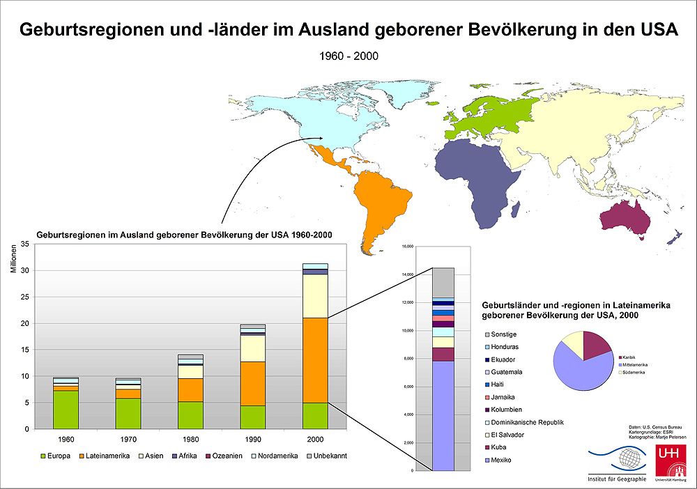 Hintergrund: 200 Millionen internationale MigrantInnen – mit Infografik - Flucht und Politik ...